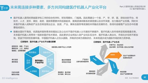 2020年中国服务机器人产业发展研究报告 农业科学领域的新篇章